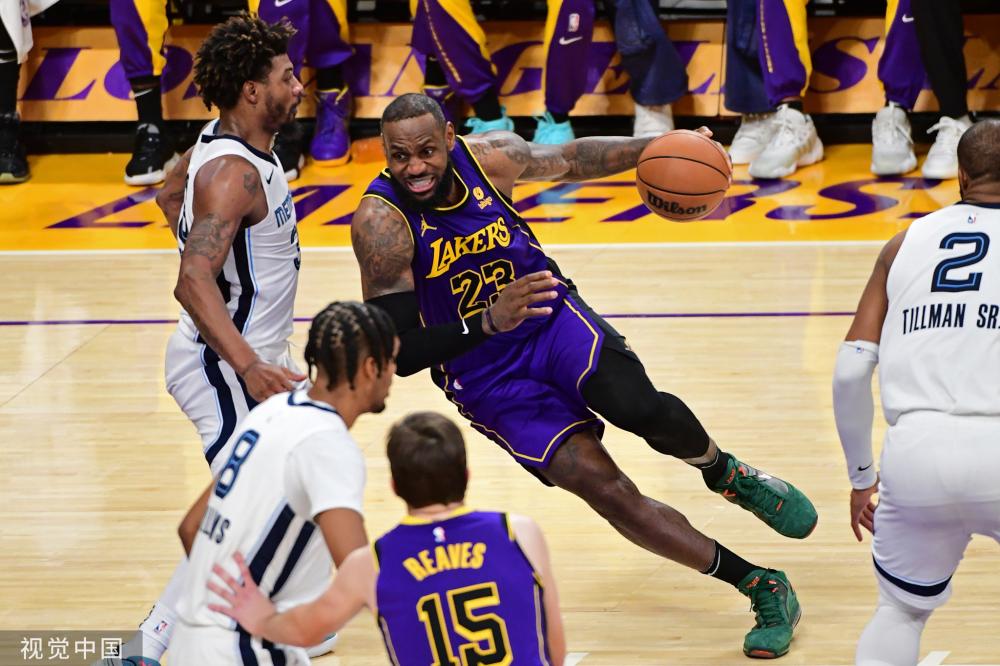 NBA项目