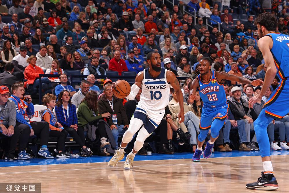 对于依赖进 对于依赖进