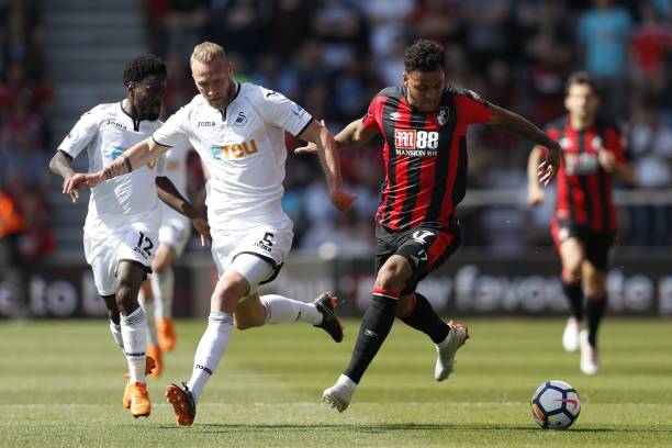 疑在足球圈 疑在足球圈